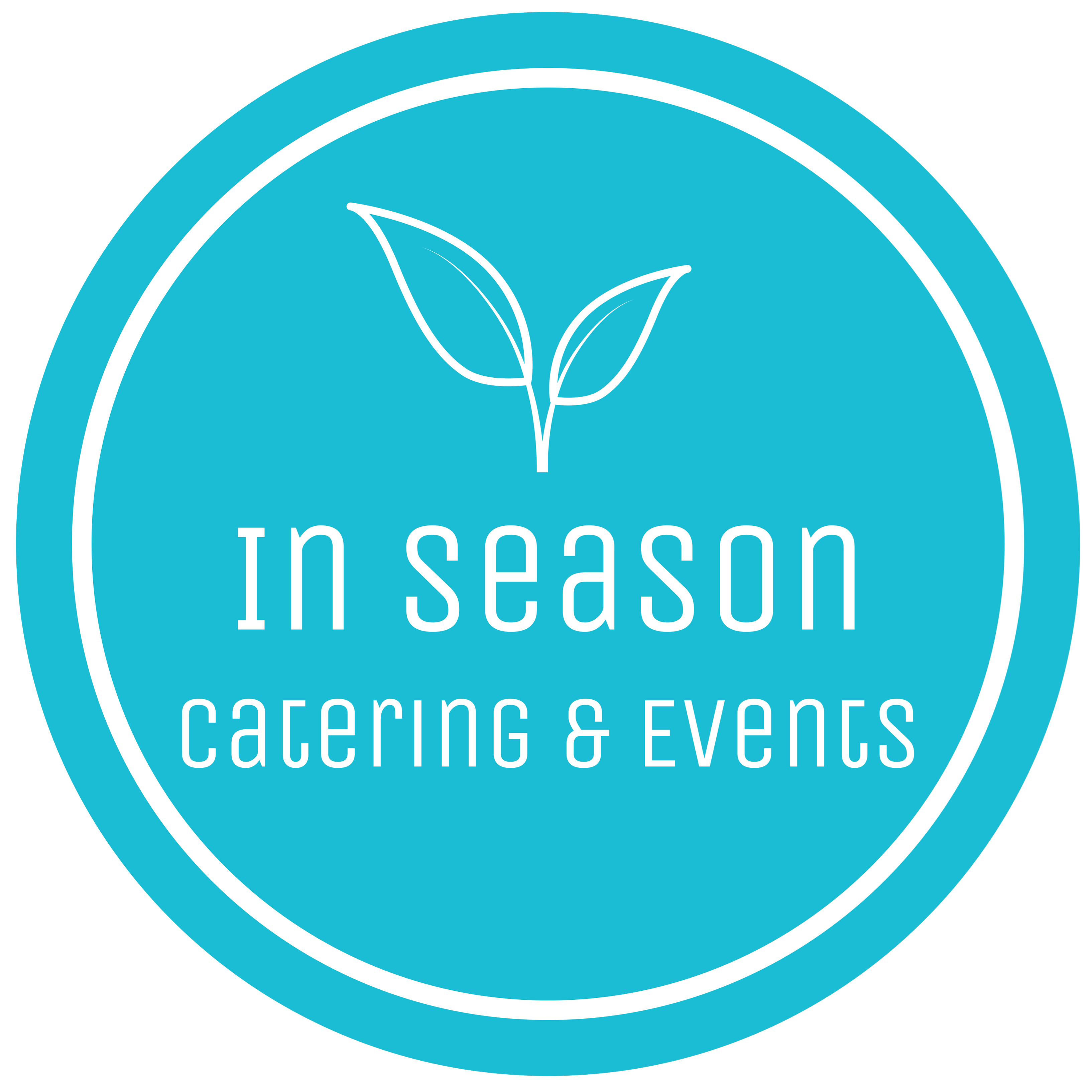 In Season Catering - Wedding Caterers Southport | Easy Weddings