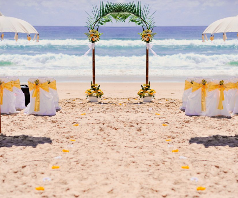 Eventurous Themes