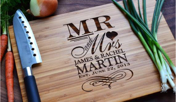 Personalised For Me