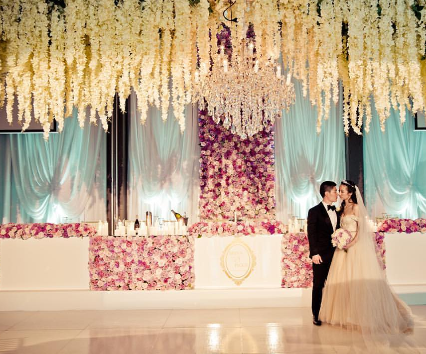 Couture Wedding Planning